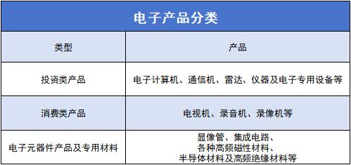 高效第一｜深圳新力源超聲波助推電子產(chǎn)業(yè)高質量發(fā)展